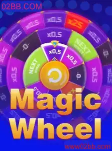 Descubra o Fabuloso Mundo do MagicWheel e Como Jogar